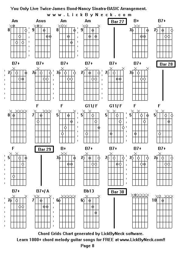 Chord Grids Chart of chord melody fingerstyle guitar song-You Only Live Twice-James Bond-Nancy Sinatra-BASIC Arrangement,generated by LickByNeck software.